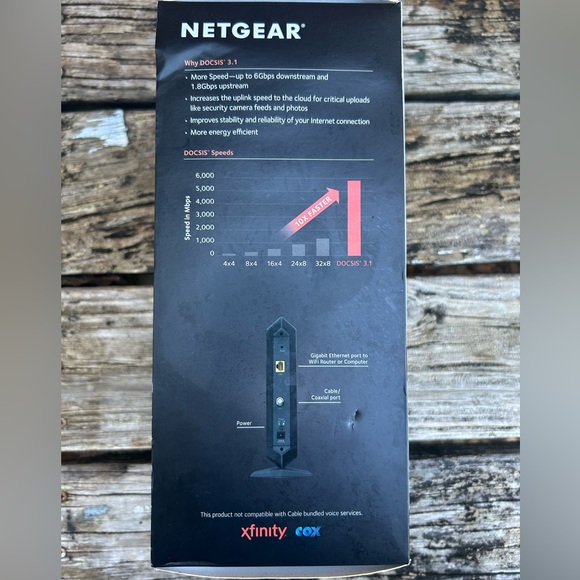 NETGEAR CM1000 Ultra-High Speed DOCSIS 3.1 Cable Modem Black M8 - Picture 5 of 8